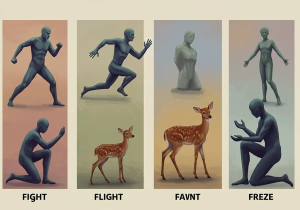 Person appeasing, surrounded by fight, flight, freeze symbols