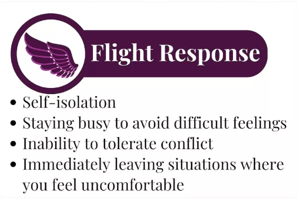 Illustration representing the 'flight' response, such as a person trying to escape or avoid a situation.